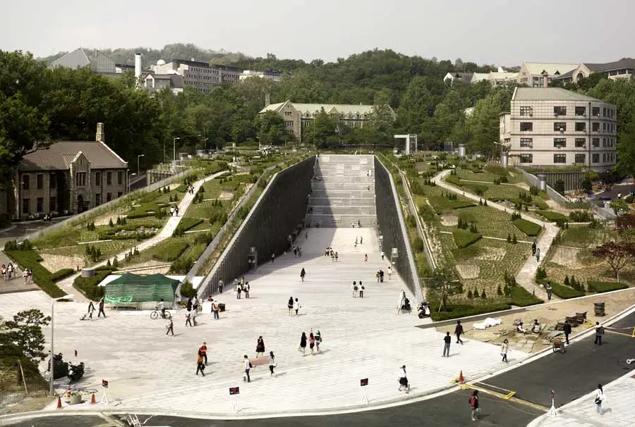 Ewha Womans University